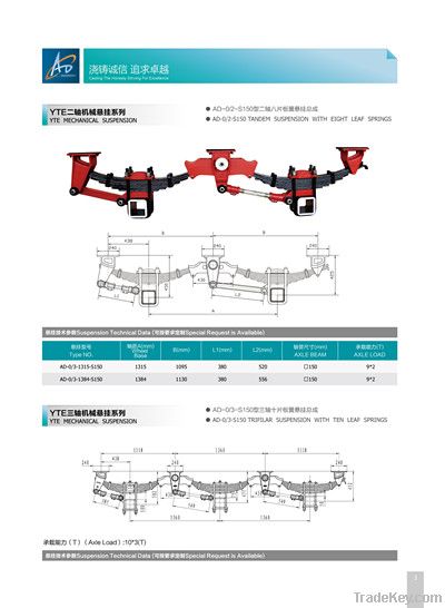 Germanic/American/YTE/ROR Type Mechanical Suspension