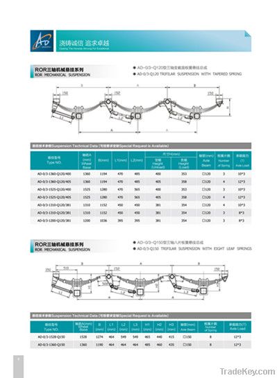 Germanic/American/YTE/ROR Type Mechanical Suspension