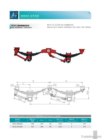 Germanic/American/YTE/ROR Type Mechanical Suspension