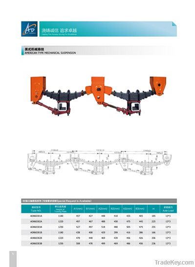 Germanic/American/YTE/ROR Type Mechanical Suspension