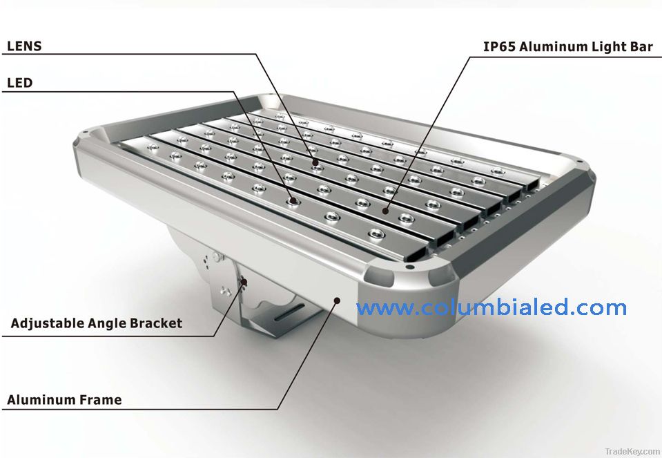Columbia LED Cree XPE Flood Light