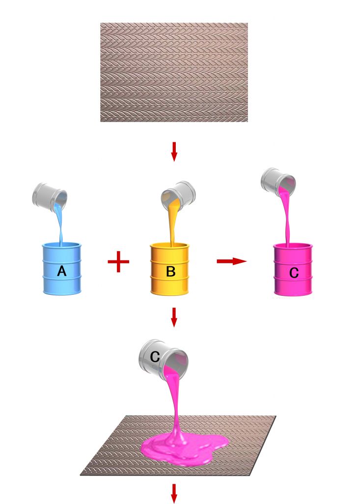 VACUUM EMBOSSING ROLL TURNKEY PROJECT