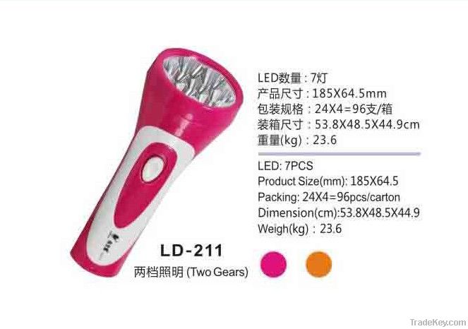 LED flashlight