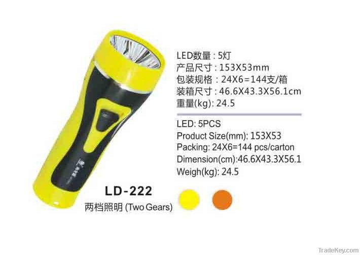 LED flashlight