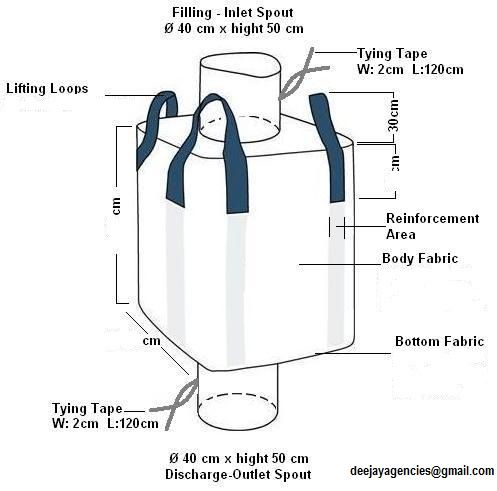 PP Bags, Woven Bags, Rice Bags, 25 Kgs PP Bags, 50 Kgs PP Bag, lamination PP Bags