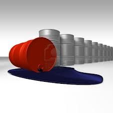 Light Crude Oil