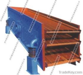 Circular vibrating screen