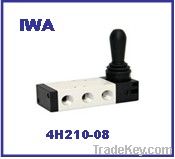 4H series hand-pull valve