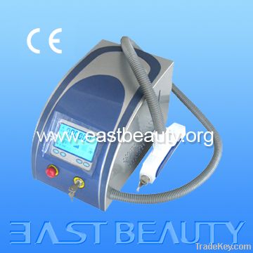 Tattoo Removal Equipment