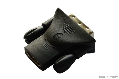 Mini DisplayPort adapter to HDMI/DVI