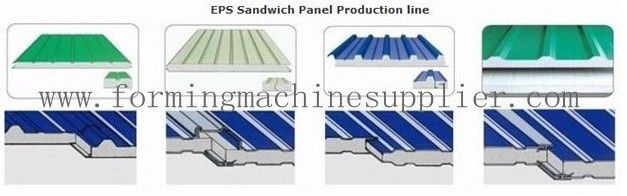 Structural Insulated Panel Roll Forming Machine