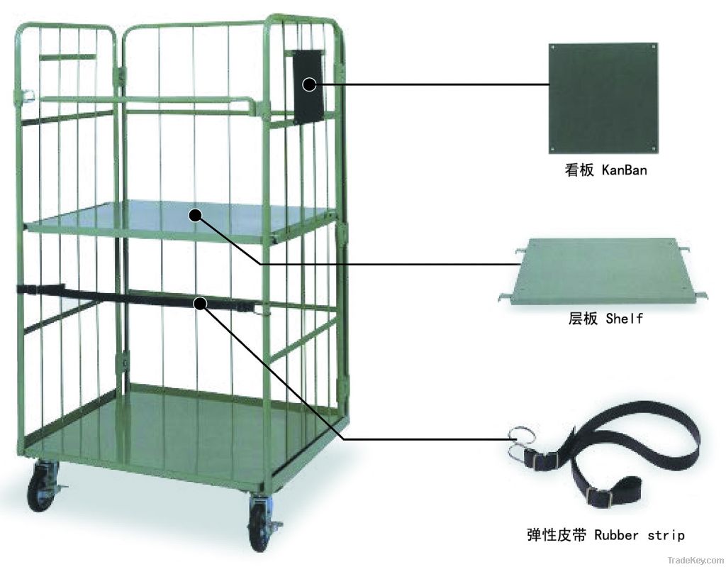 Roller Box Pallet