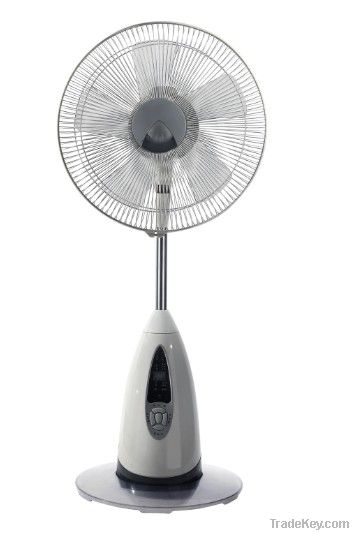 Electric Fan