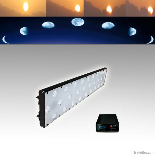 sunrist/sunset/lunar, No Fan, daisy-chain, 50W LED aquarium light