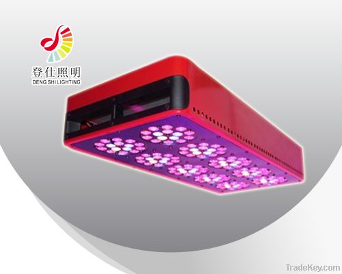 LED Grow Light Series