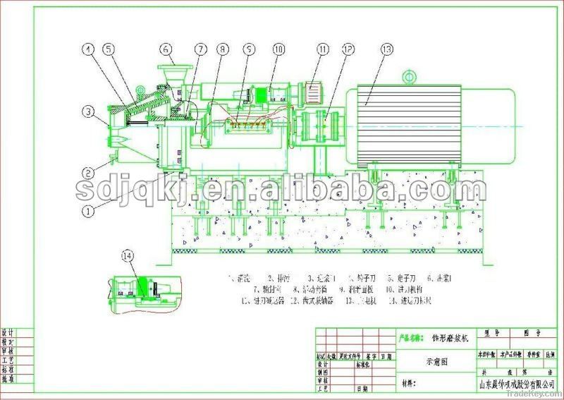 Conical Refiner