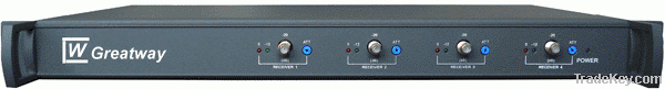 Return Path Receiver GWR3300