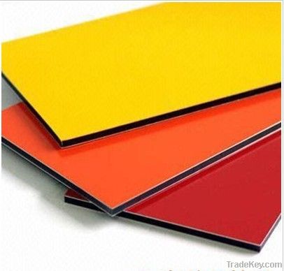 Aluminum composite panel