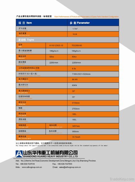 H958 High-efficiency Loader