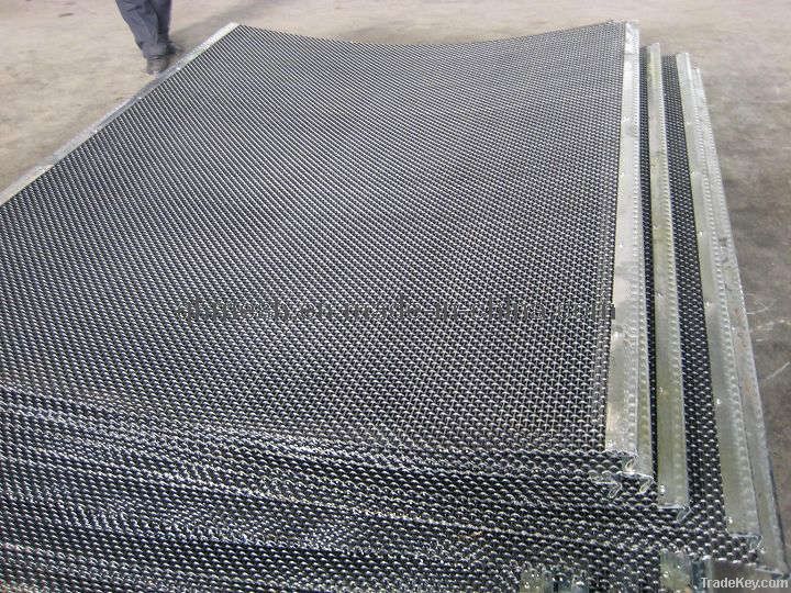 Wire Mesh Screen for Mine Sieve/Vibrating screen mesh