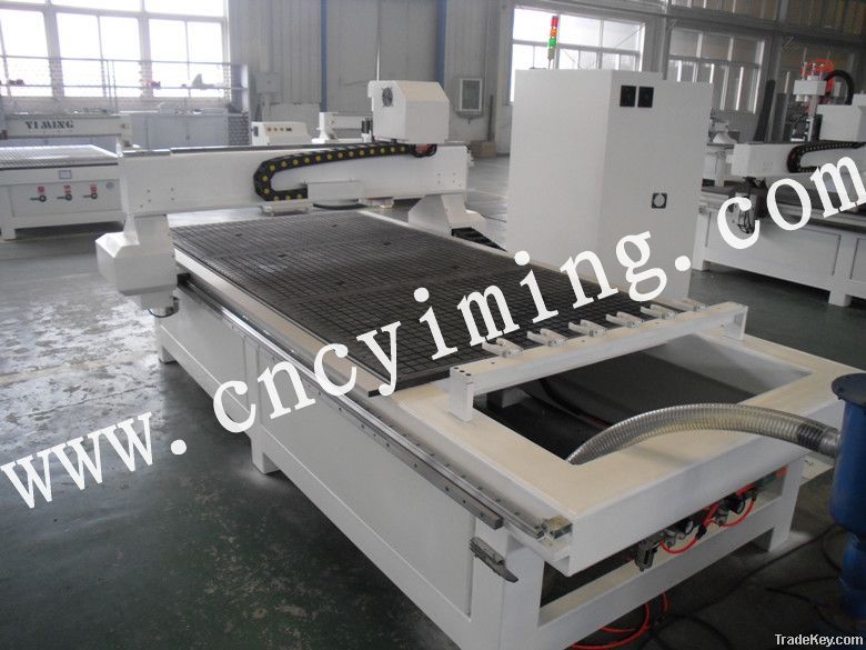 ATC cnc machine