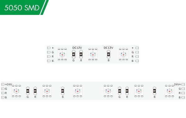 DC12/24V 5050 60LED 10mm RGB strip light