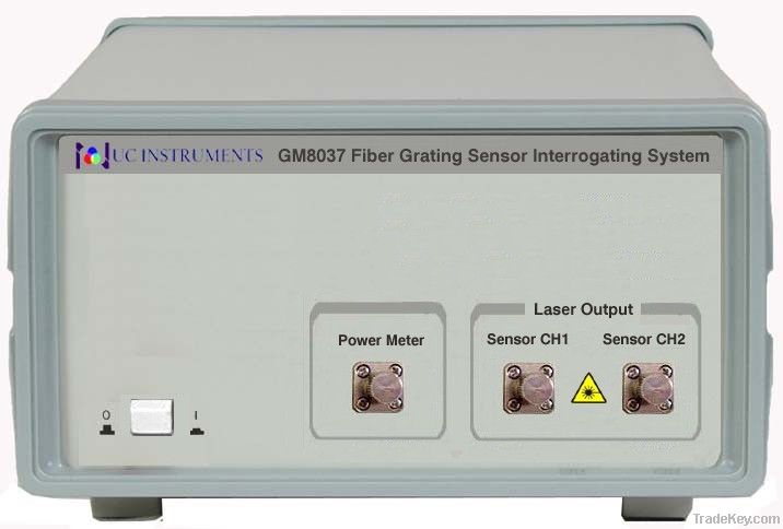 high resolution fiber grating sensor interrogating system