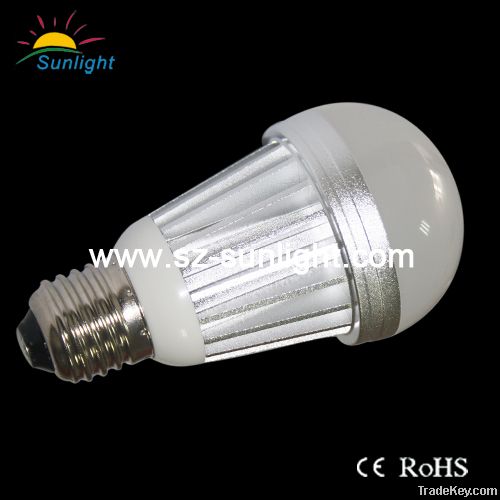 e14 candelabra base led light bulbs