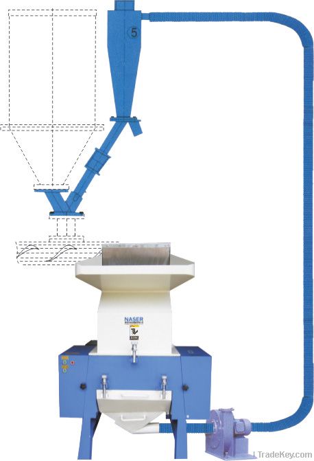 PE/PP Plastic Crusher