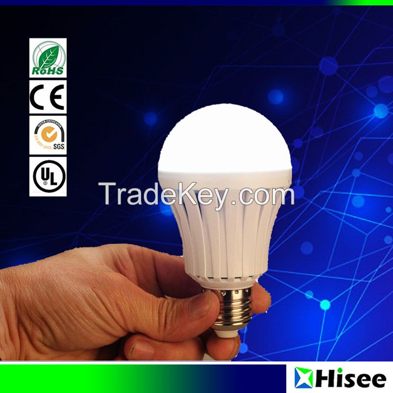 LED portable rechargeable emergency bulb light