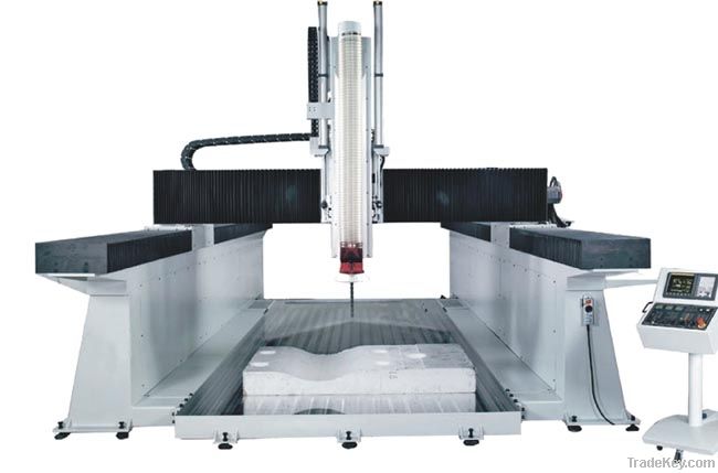 economical CNC router