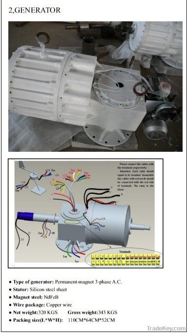 10KW WIND TURBINE