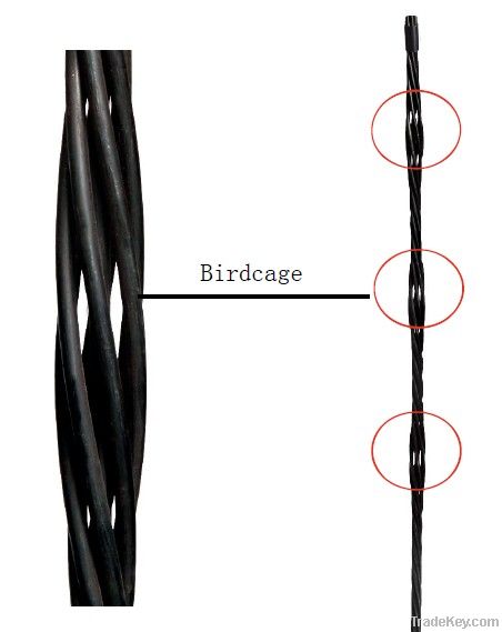 Bulbed Cable Bolt