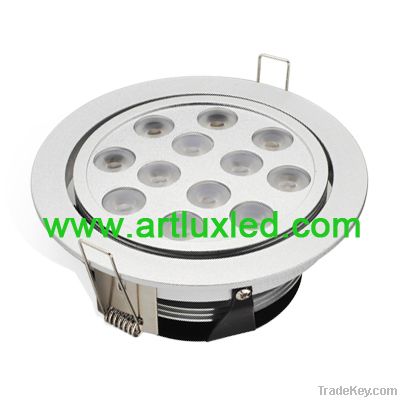 led downlight