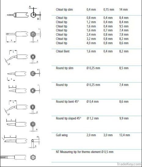 Soldering Tips (Applies to weller NT Series) (ST-W40)