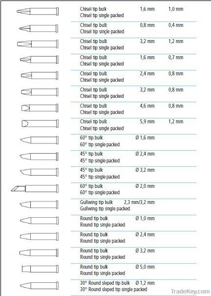 Soldering Tips (Applies to weller XT Series) (ST-W120)