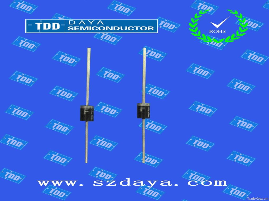 1N4001-1N4007, S1A-S1M DIODES