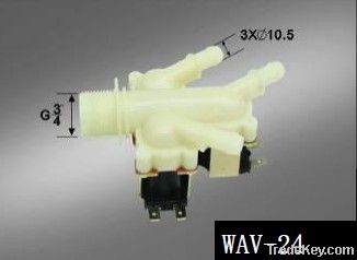 Washing machine water valve