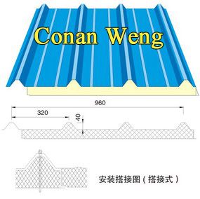 Polyurethane Sandwich Panel