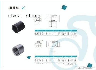 ZX Series Pipe SLeeve