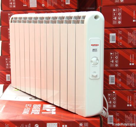 Electric heater radiators