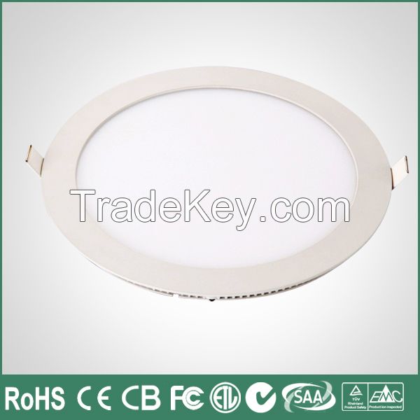 LED panel light