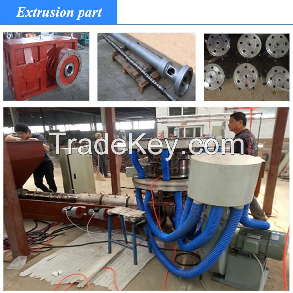 CE Standard Rotary Head Plastic Film Blowing Machine