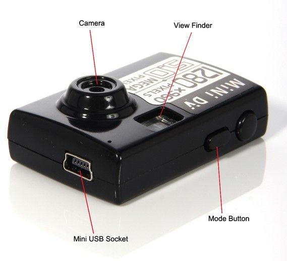 5MP HD Smallest Mini DV Camera Digital Video Recorder