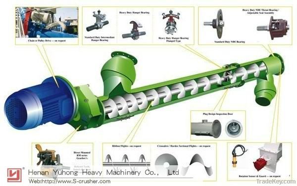 Screw Conveyer