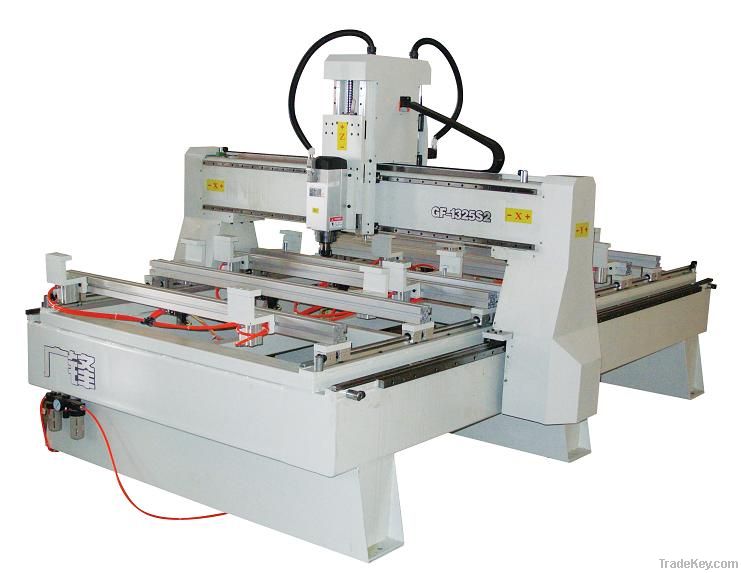 board cnc router