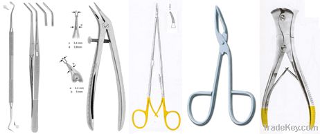 Surgical Instruments