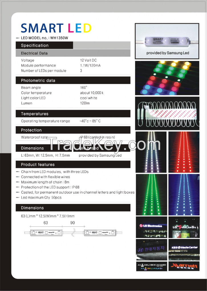 LED lens module, LED module