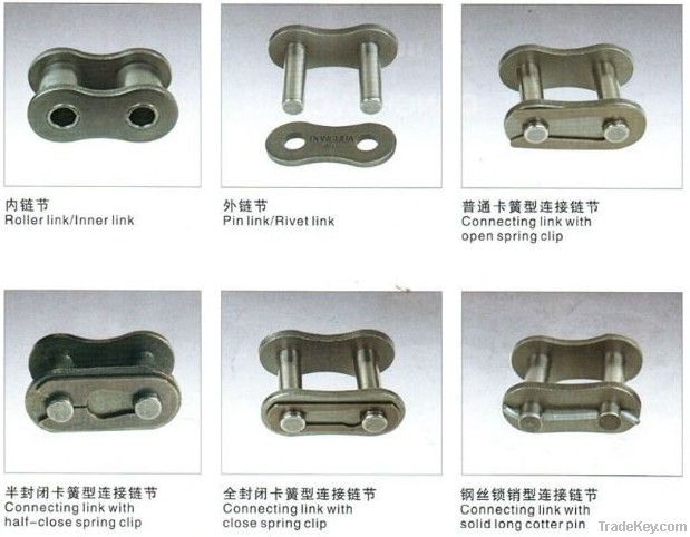 Roller Chain