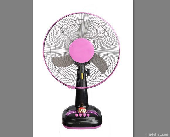 Desk/Table Electric Fan